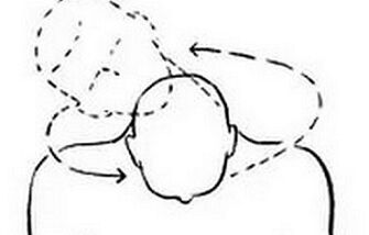 Media sports lessons for cervix osteochondrosis